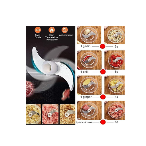 Electric Garlic Chopper